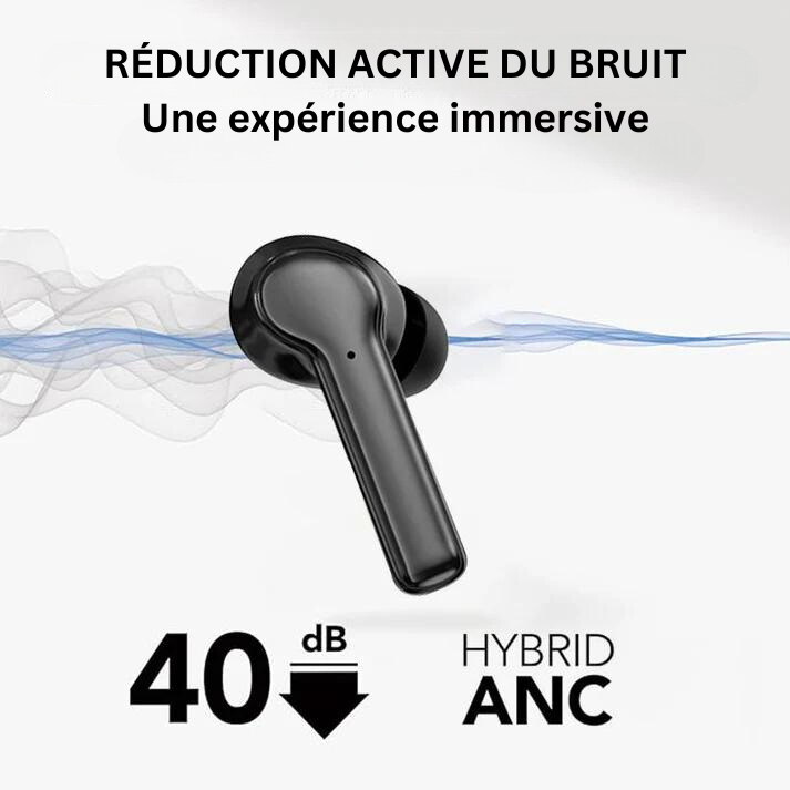 Ecouteurs Bluetooth à écran Tactile Intelligent (PROMOTION -40%)