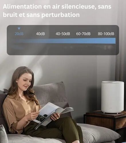 Ventilateurs de Plafond avec Lumières 48W (PROMO -40%)